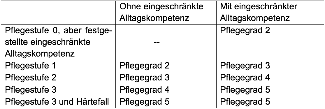 Bildschirmfoto 2016-12-27 um 20.33.37